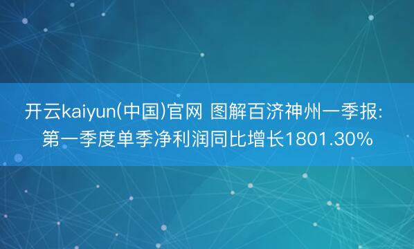 开云kaiyun(中国)官网 图解百济神州一季报: 第一季度单季净利润同比增长1801.30%